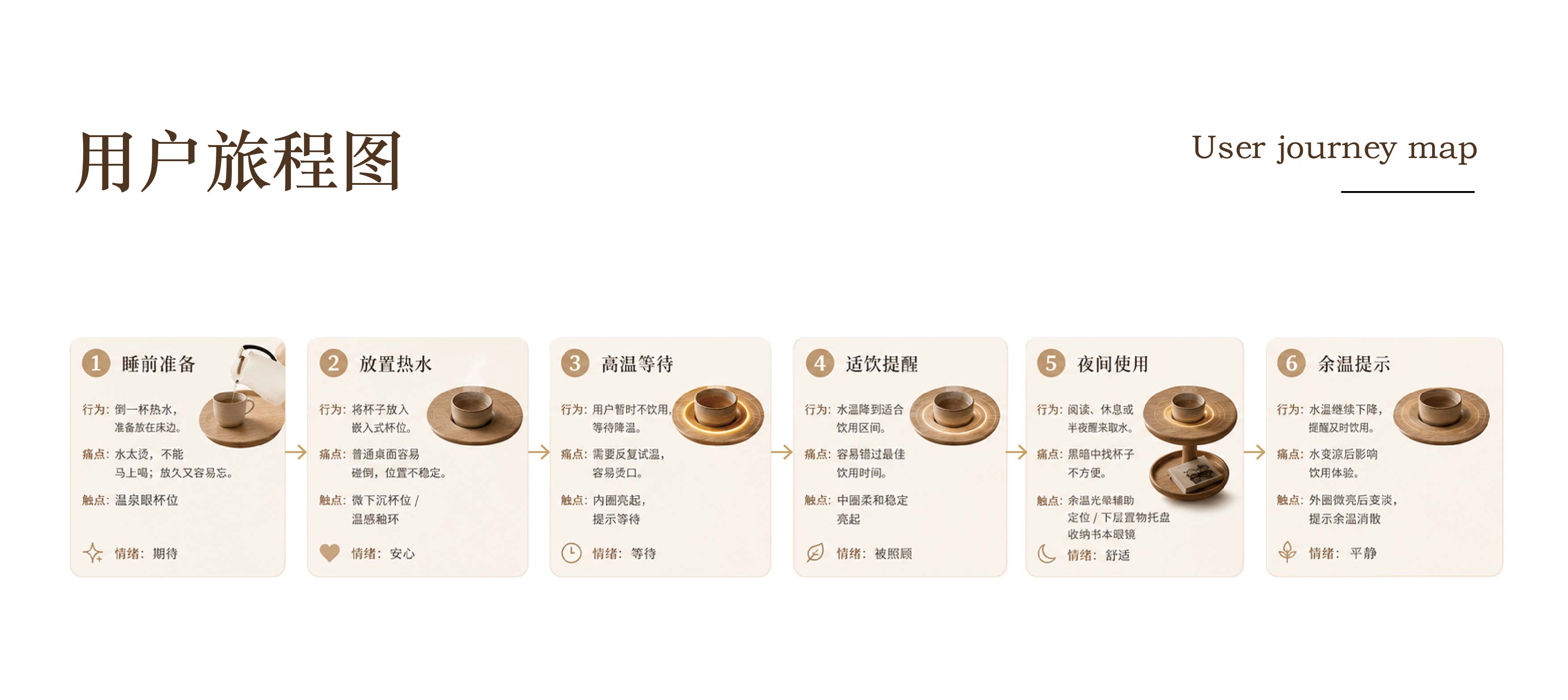 卵石感温边几 6